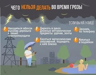 Правила безопасности