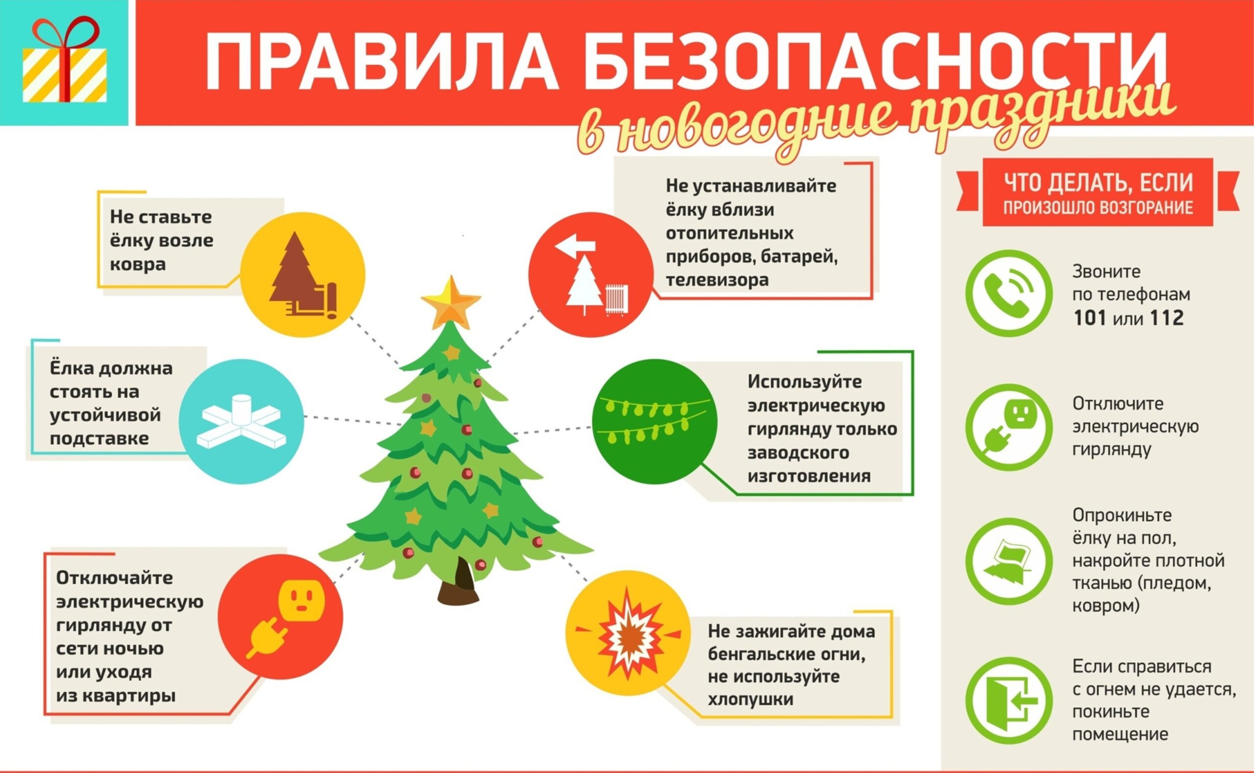 Правила безопасности в новогодние праздники